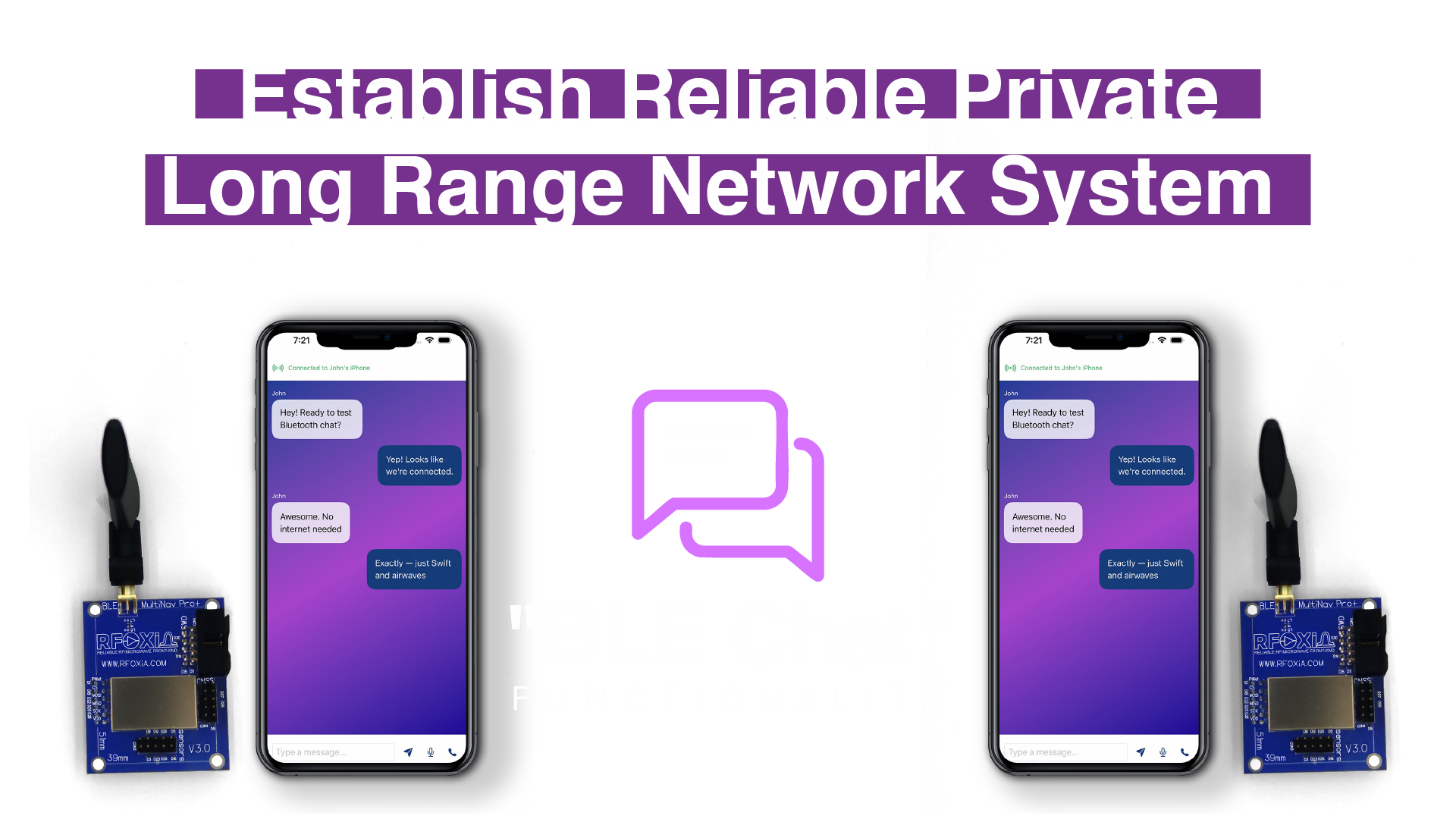 RFOXiA Connect Chat View