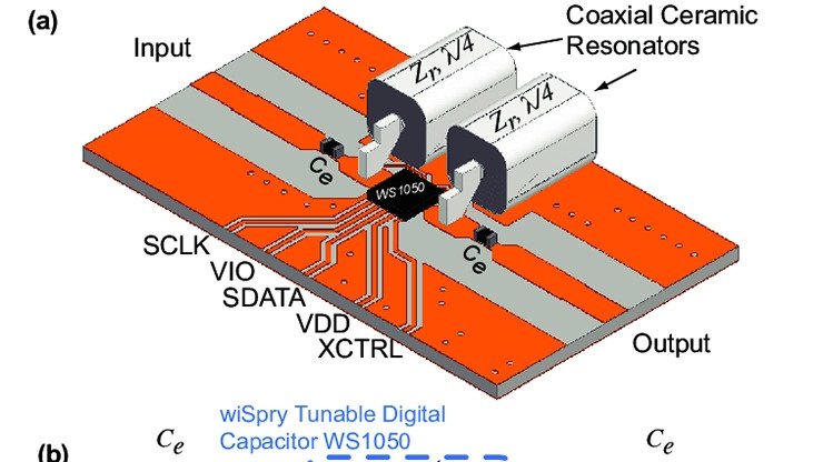 Microstrip Impedance: Understanding and Calculating PCB Transmission Lines