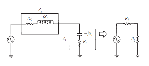 DC circuits, maximum power