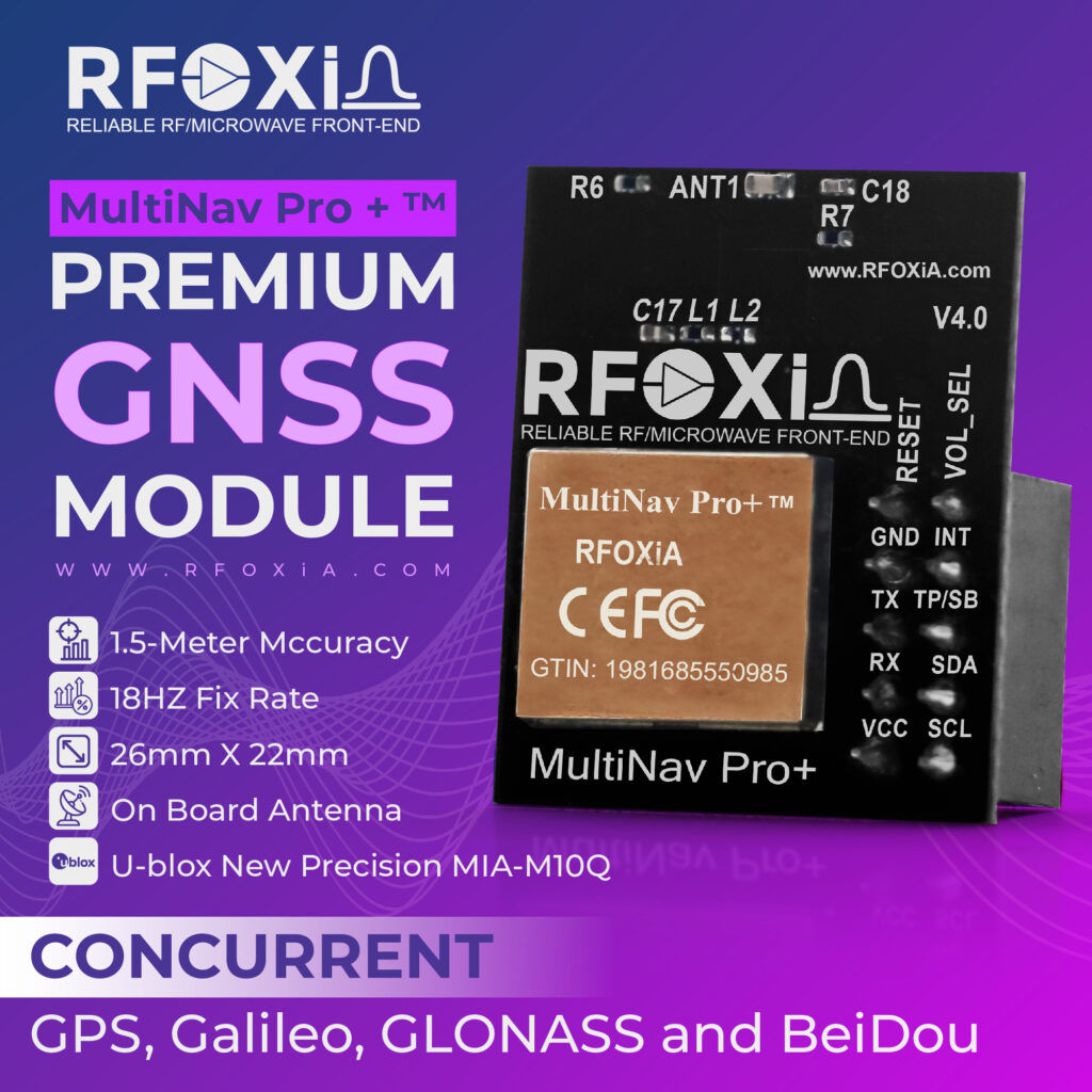 GNSS Module