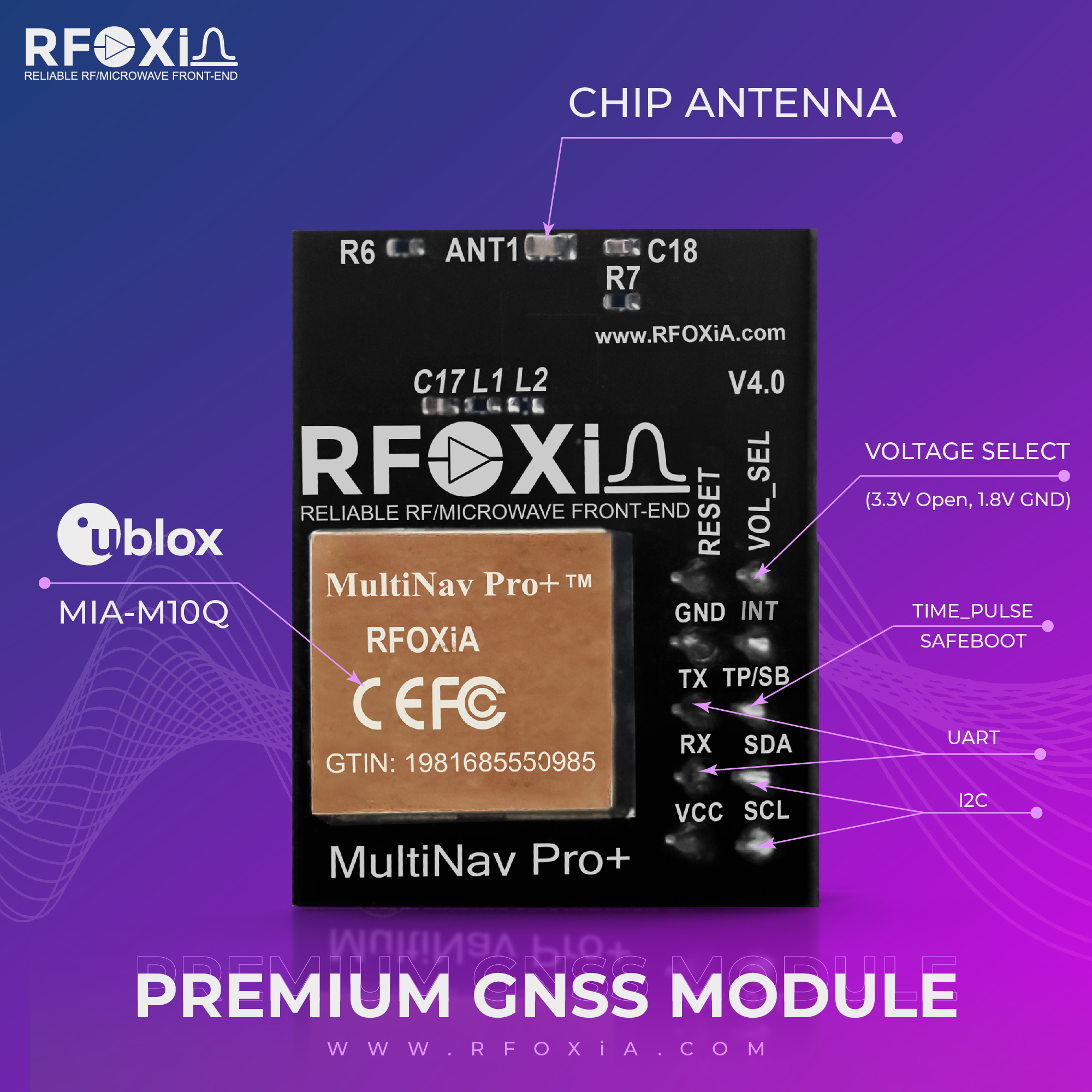 GNSS Module
