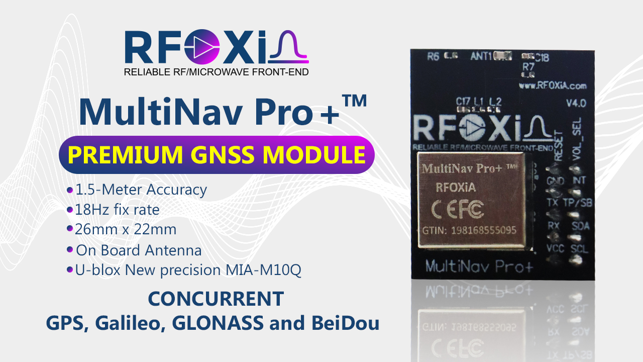GNSS Module