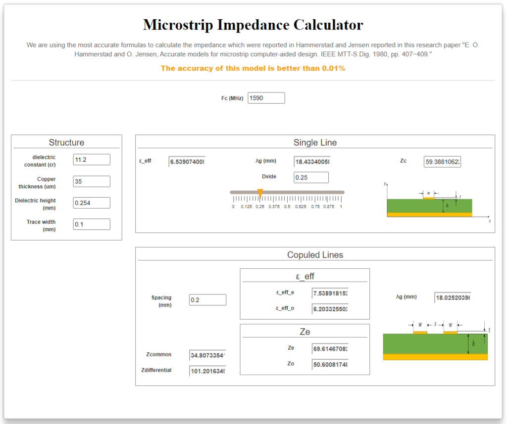 PCB Impedance calculator