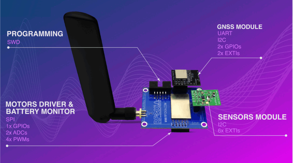 Bluetooth module pinout diagram