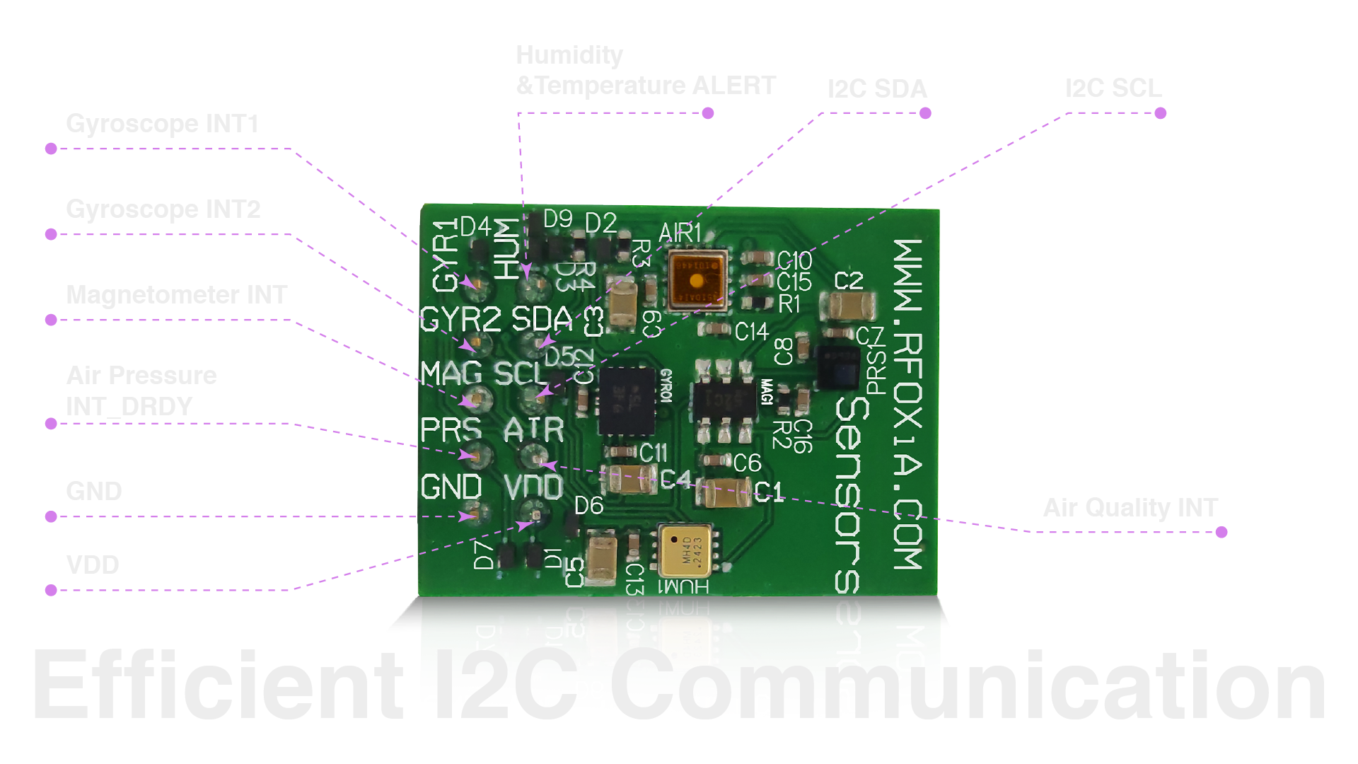 I2C Communication