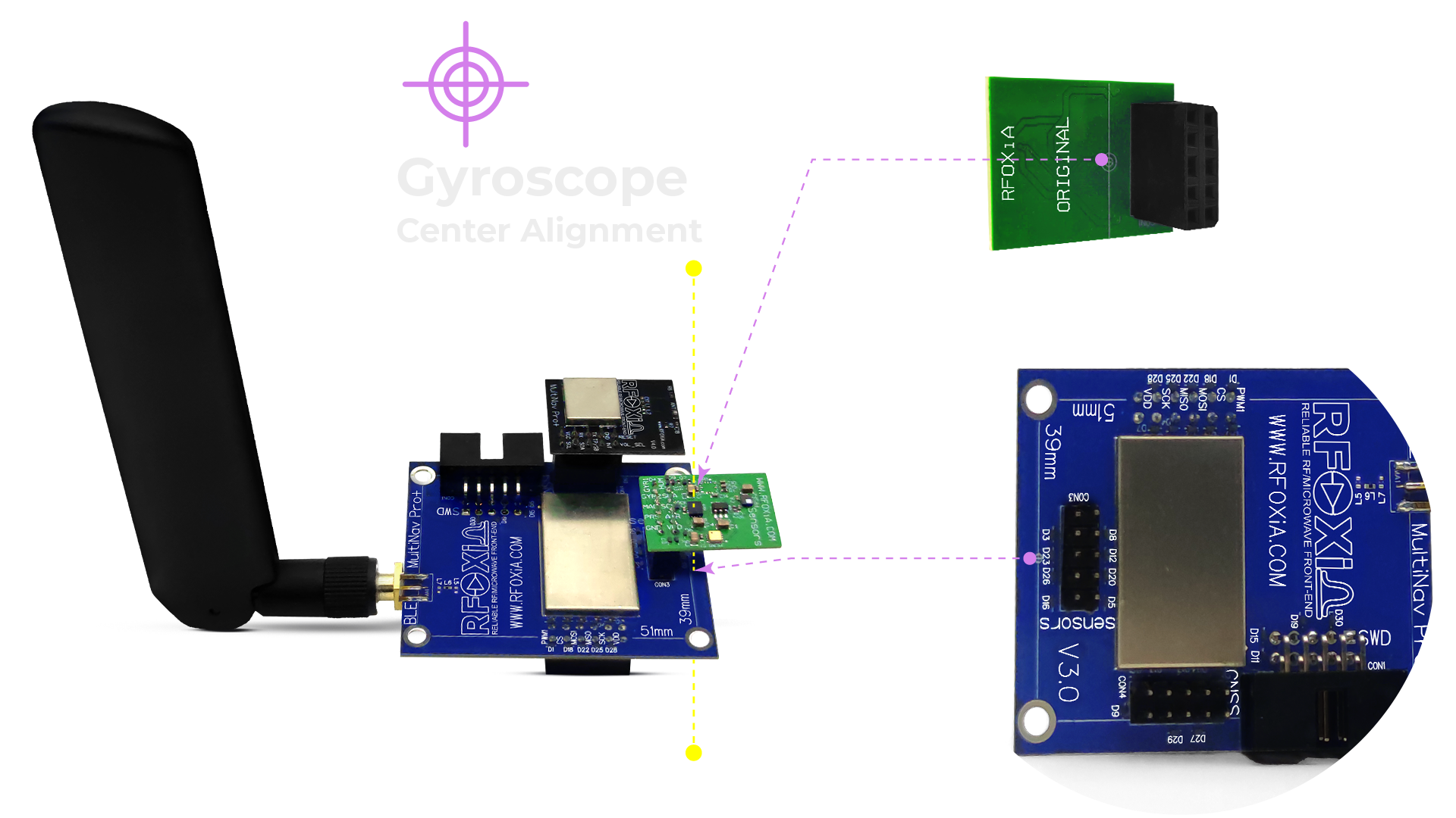 Motion and Environmental Sensors