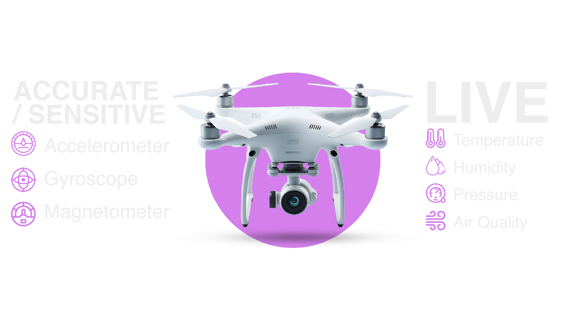 Real-time data