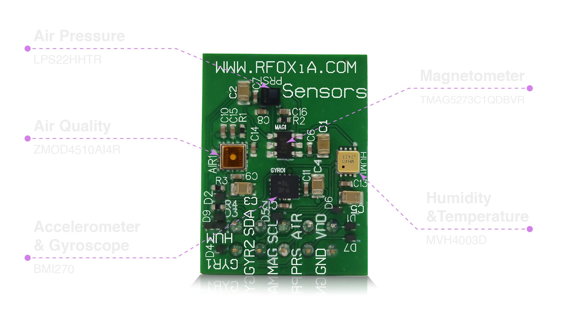 Sensors