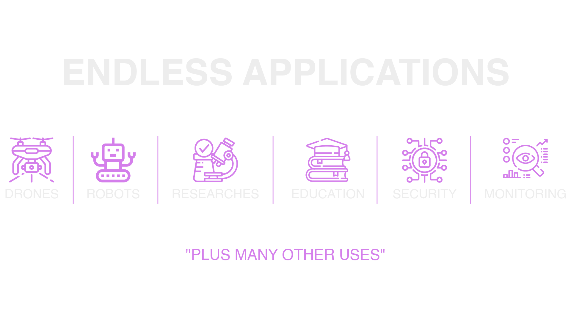 Applications