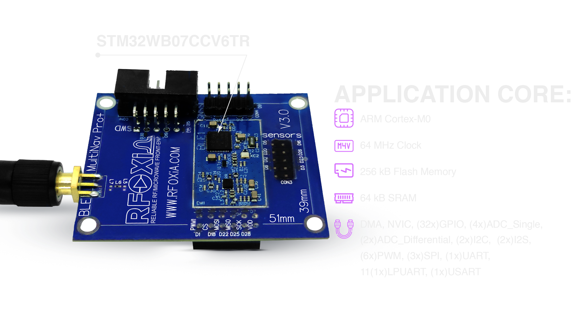 Dual Core MCU