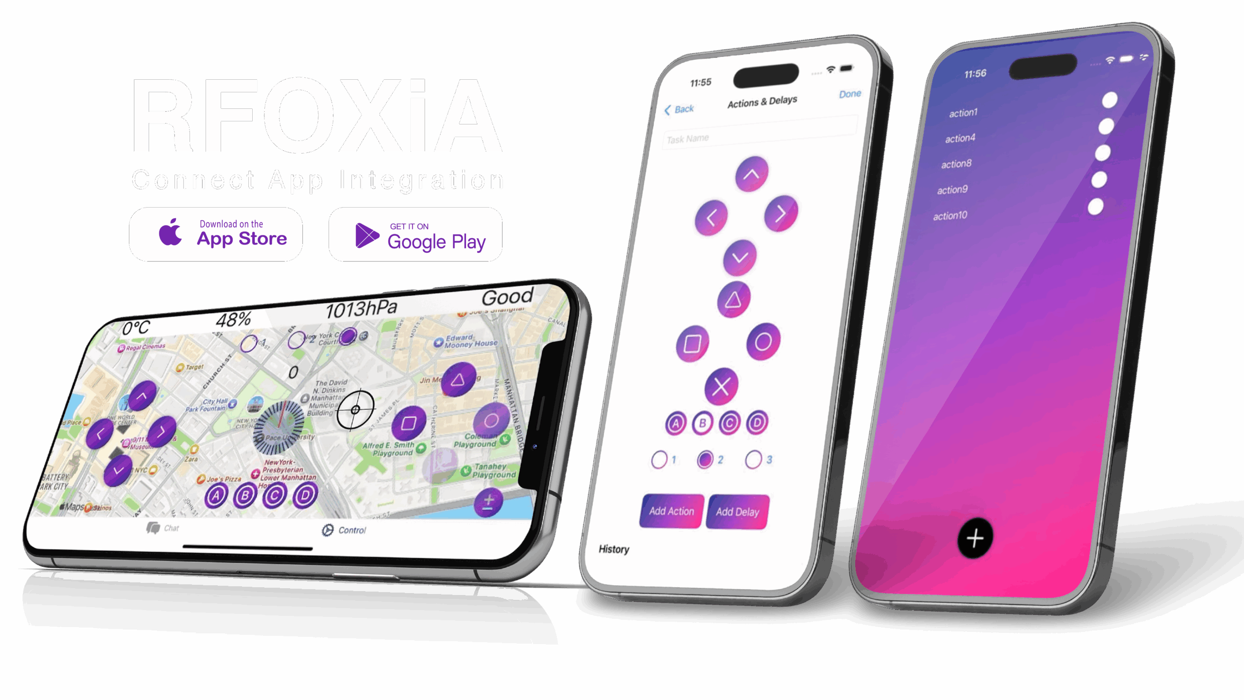RFOXiA Connect Automation Center