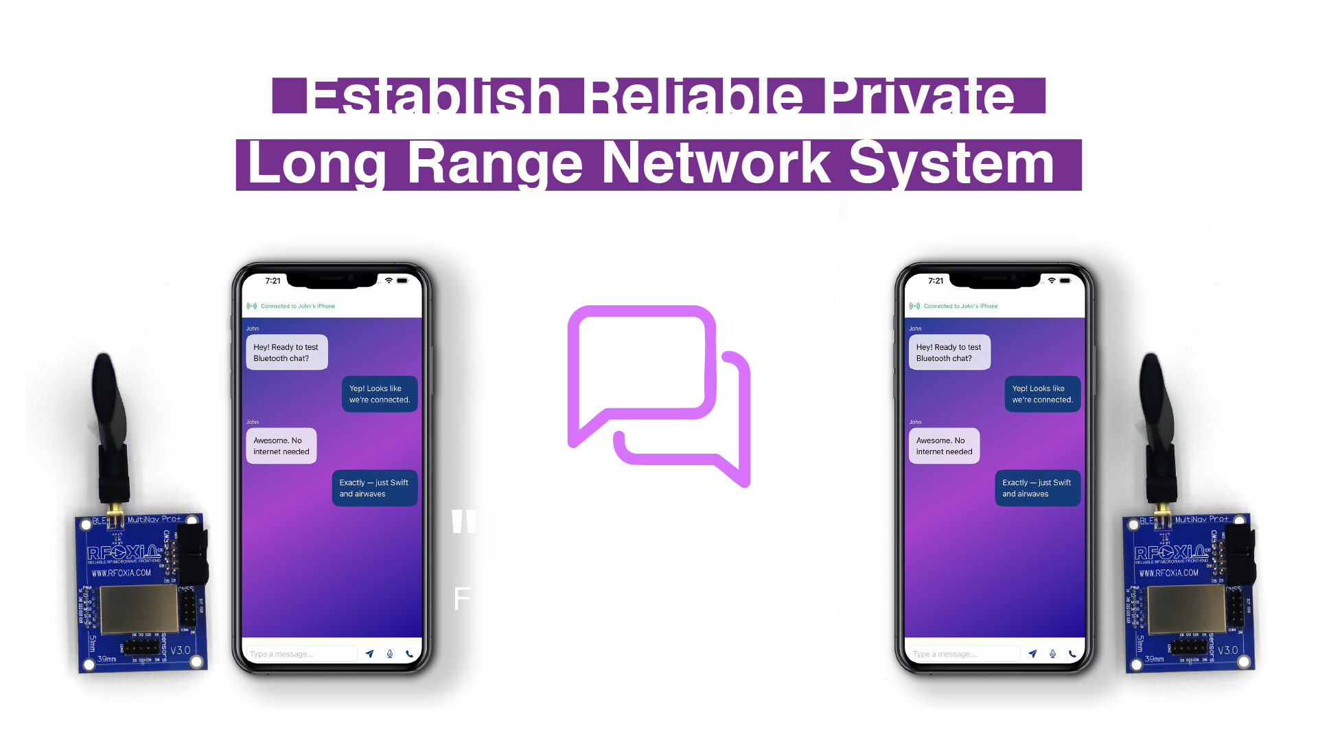 P2P communication